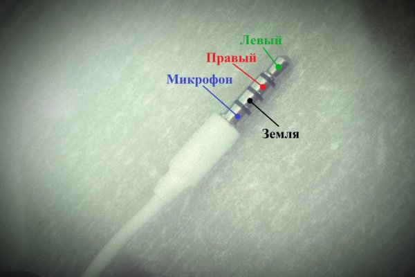 Кракен сайт 18at