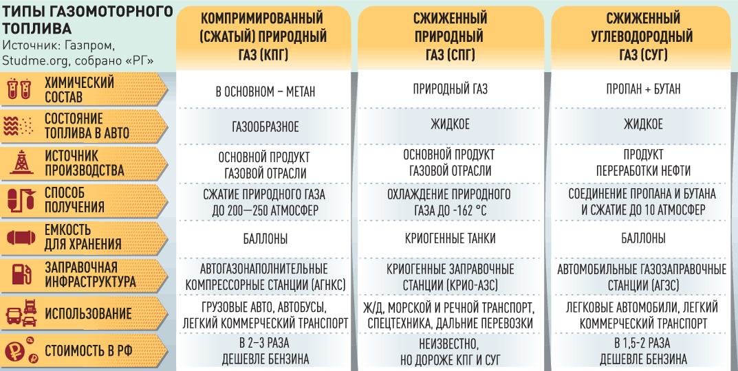 Кракен вход на сайт